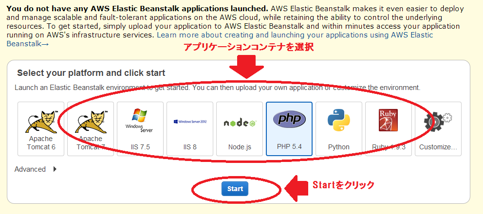 Elastic Beanstalk アプリケーションコンテナ選択