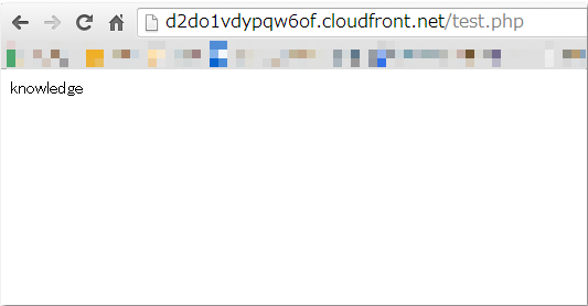 CloudFront EC2 access