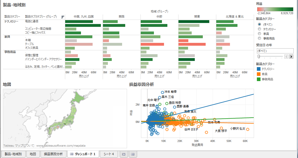 Biツール Tableau を試してみる 操作編 ナレコムawsレシピ Aiに強い情報サイト