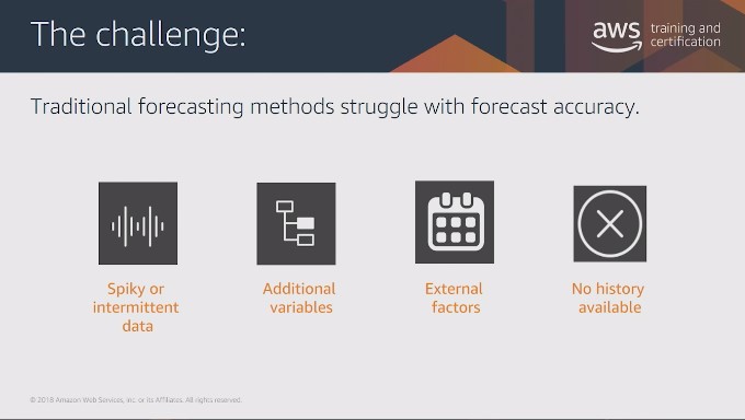 Introduction To Amazon Forecast の動画をまとめてみた ナレコム Introduction To Amazon Forecast の動画をまとめてみた ナレコム